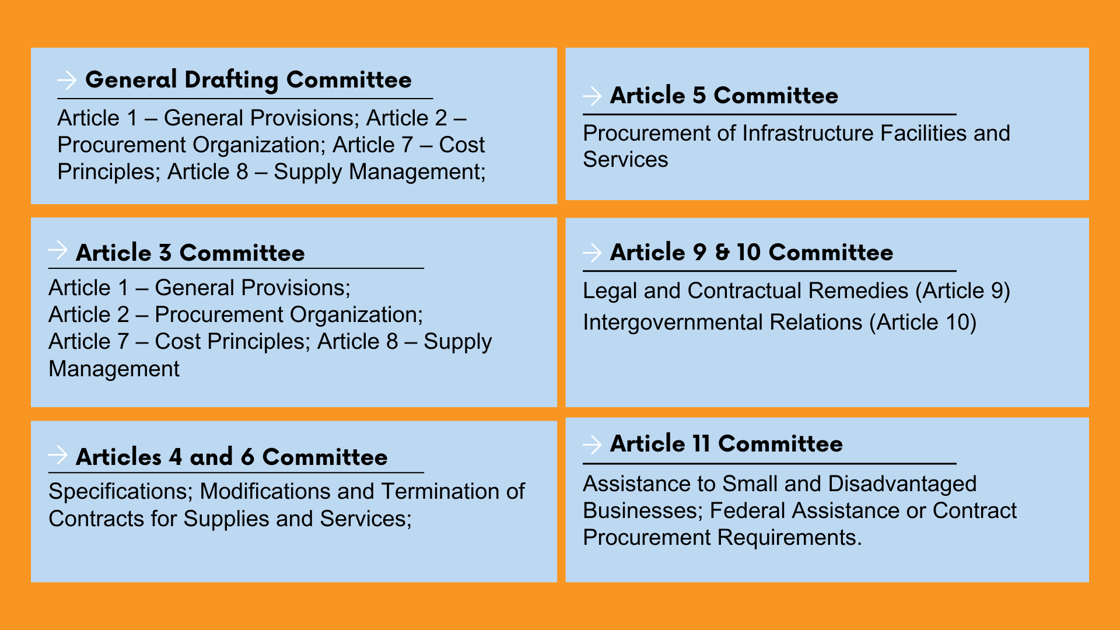 Purple Professional Modern Weekly Project Calendar